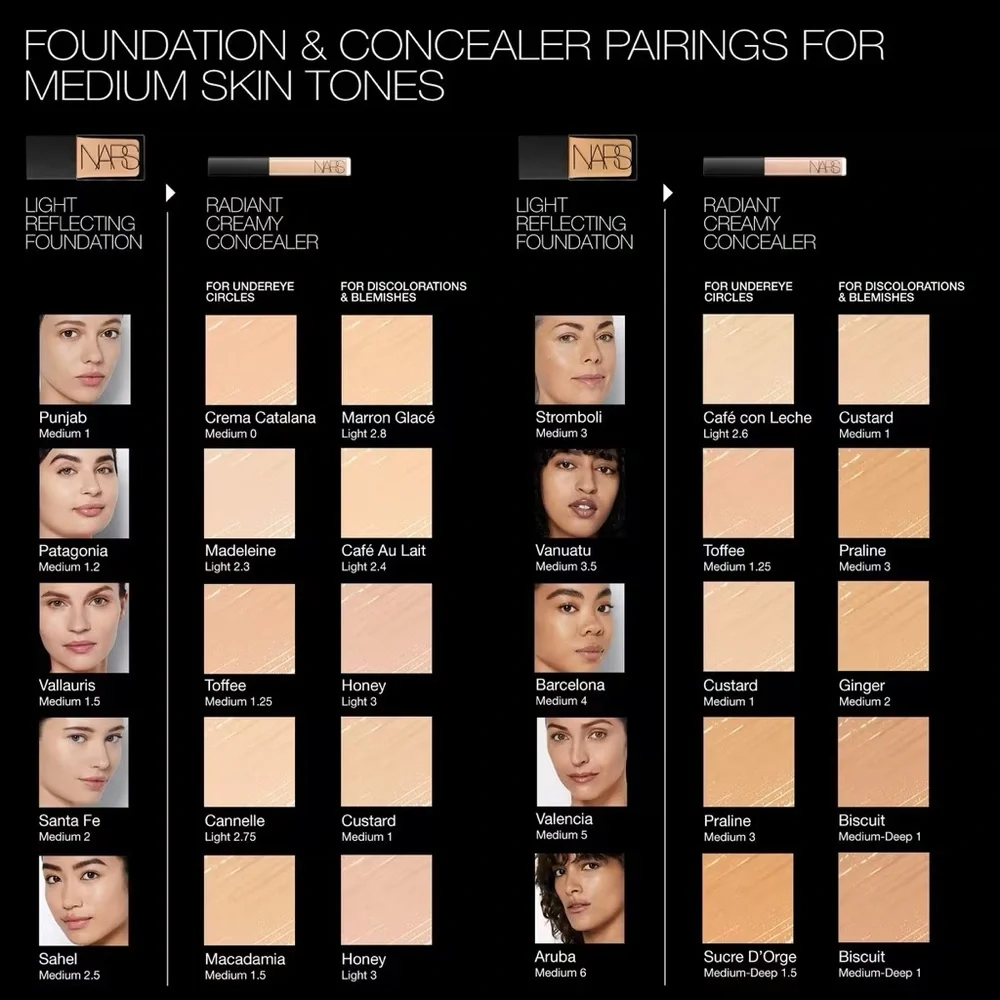 NARS (Light 2.8 Marron Glace) Radiant Creamy Concealer
